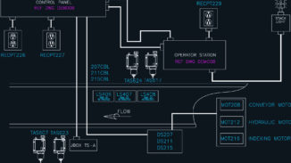 AutoCAD Civil 3D 2018 price