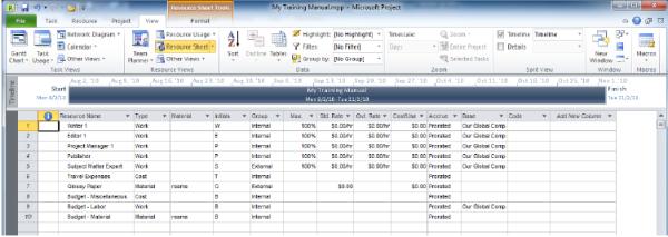 HOW TO ASSIGN RESOURCES ON MICROSOFT PROJECT