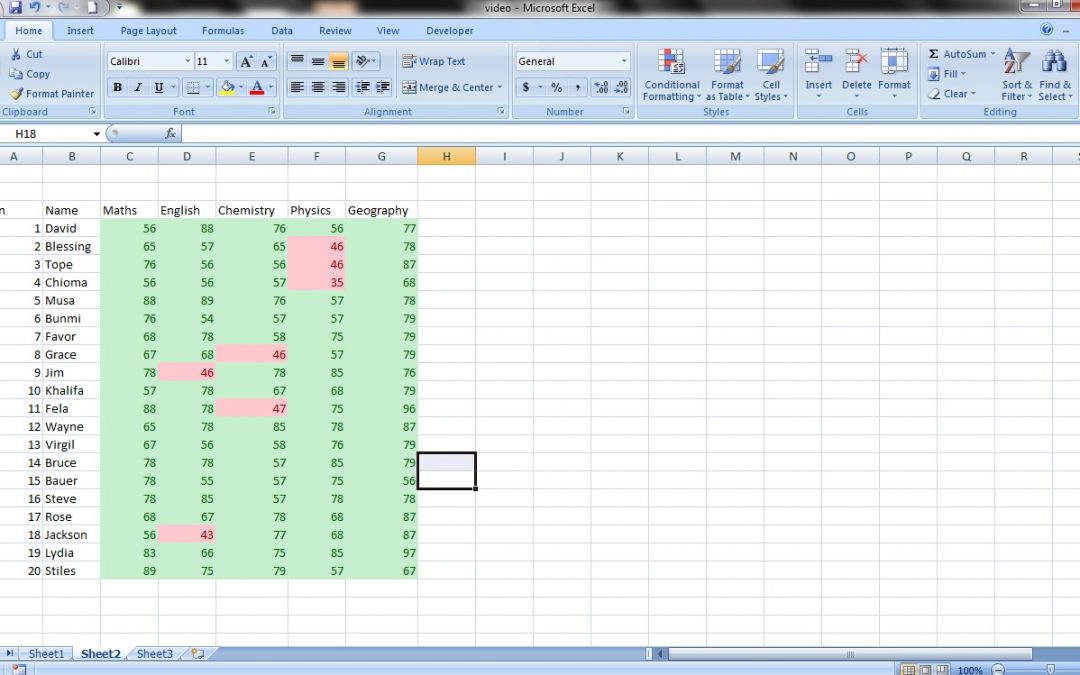 How to use Conditional Formatting for Numbers