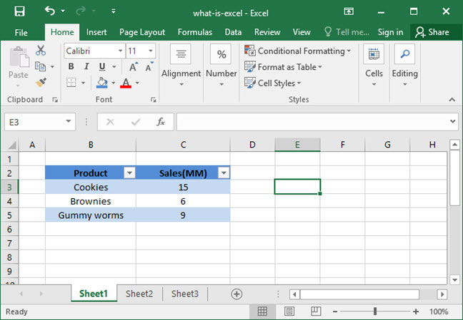 What are the uses of a spreadsheet in Excel?